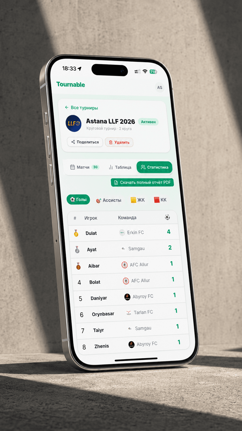 Tournable — таблица бомбардиров